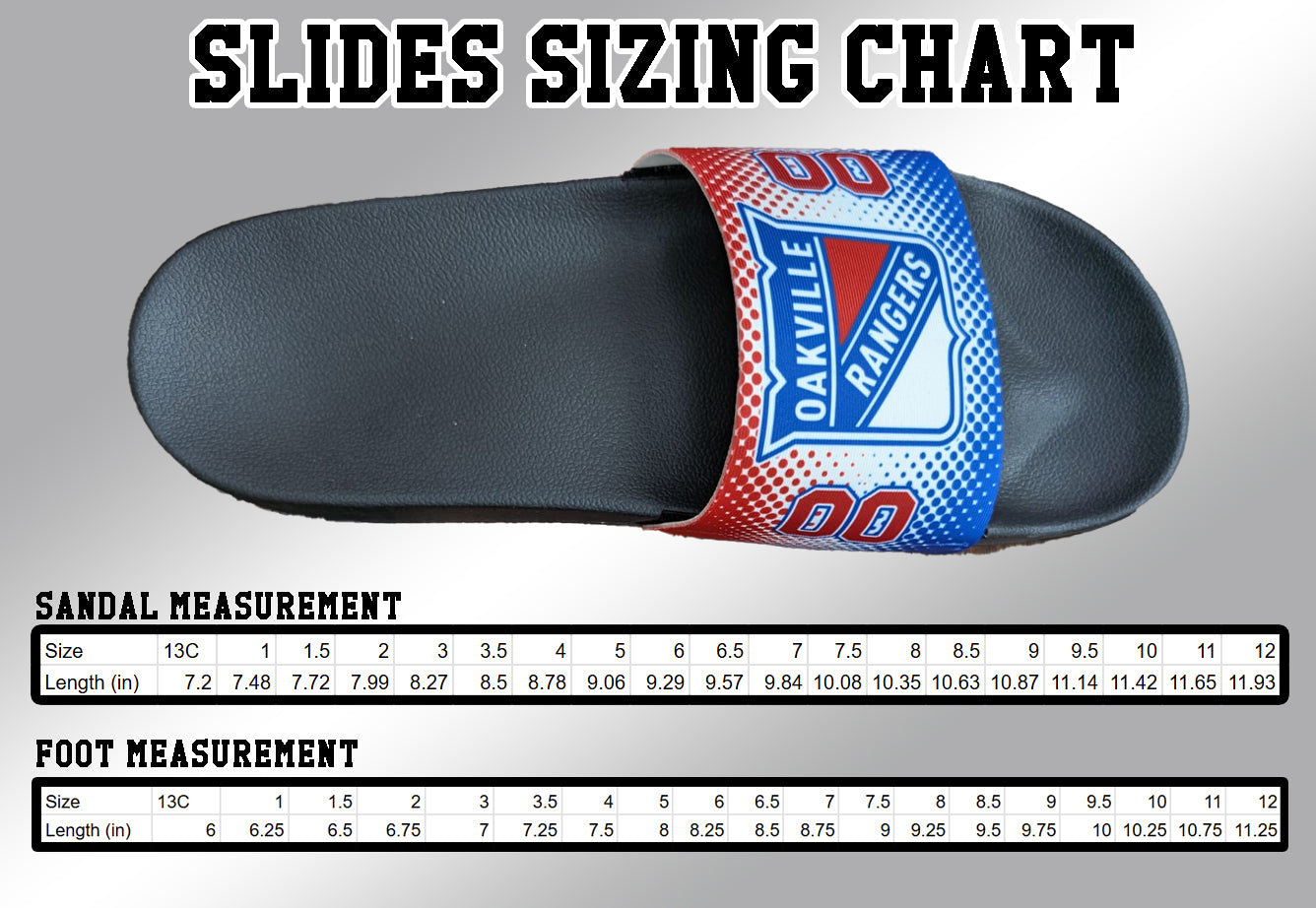 Petes Slides